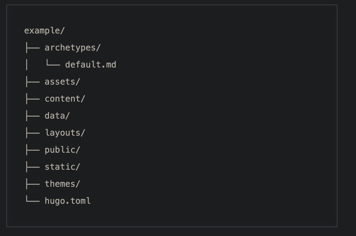 Alt text